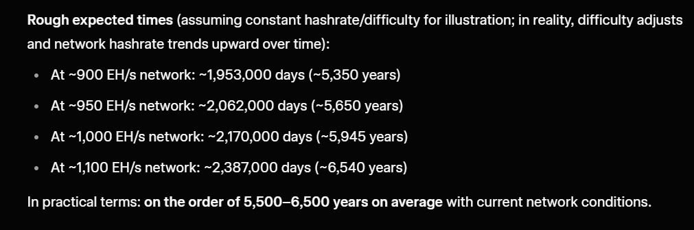 CoinHeated tweet media
