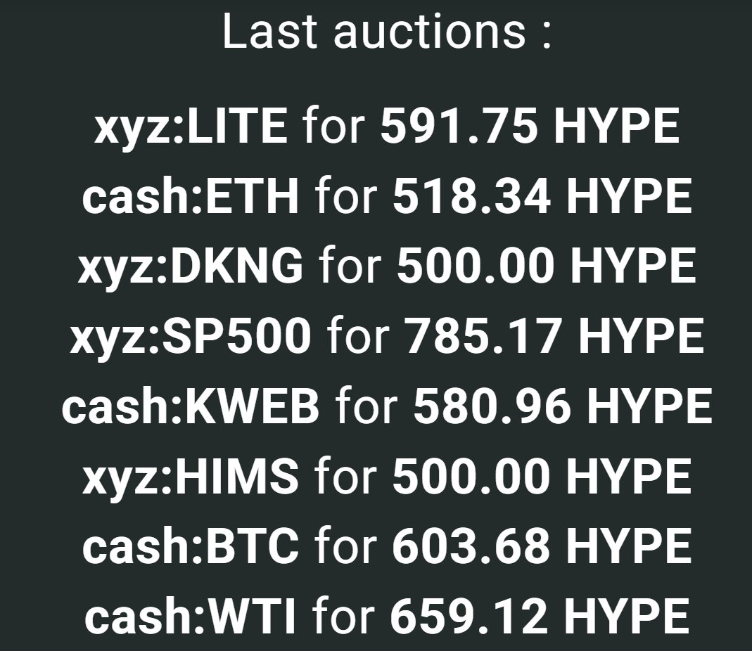 Hyperliquid News tweet media