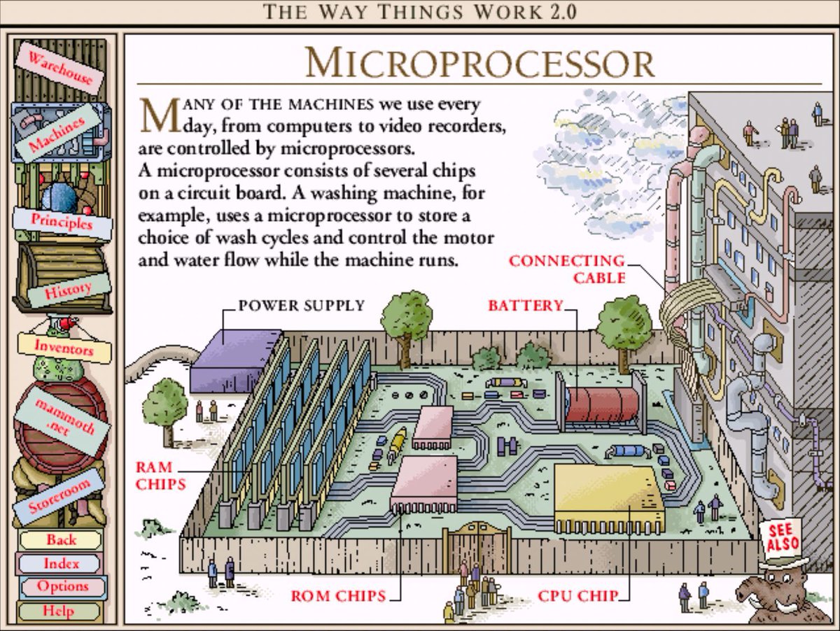 Retro Tech Dreams tweet media