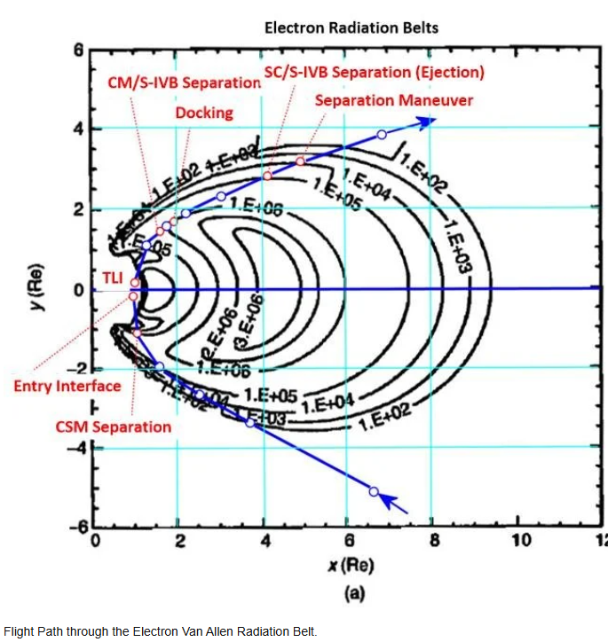 Hypergolic tweet media
