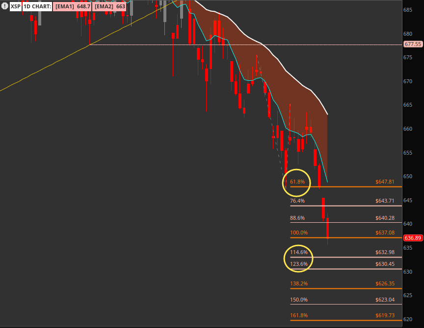 Hidden Zones Trader tweet media