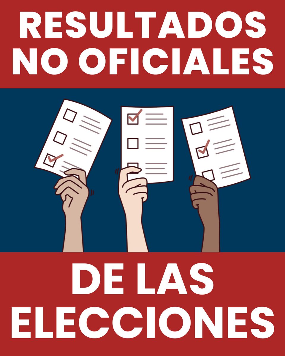 SBCountyElections tweet media