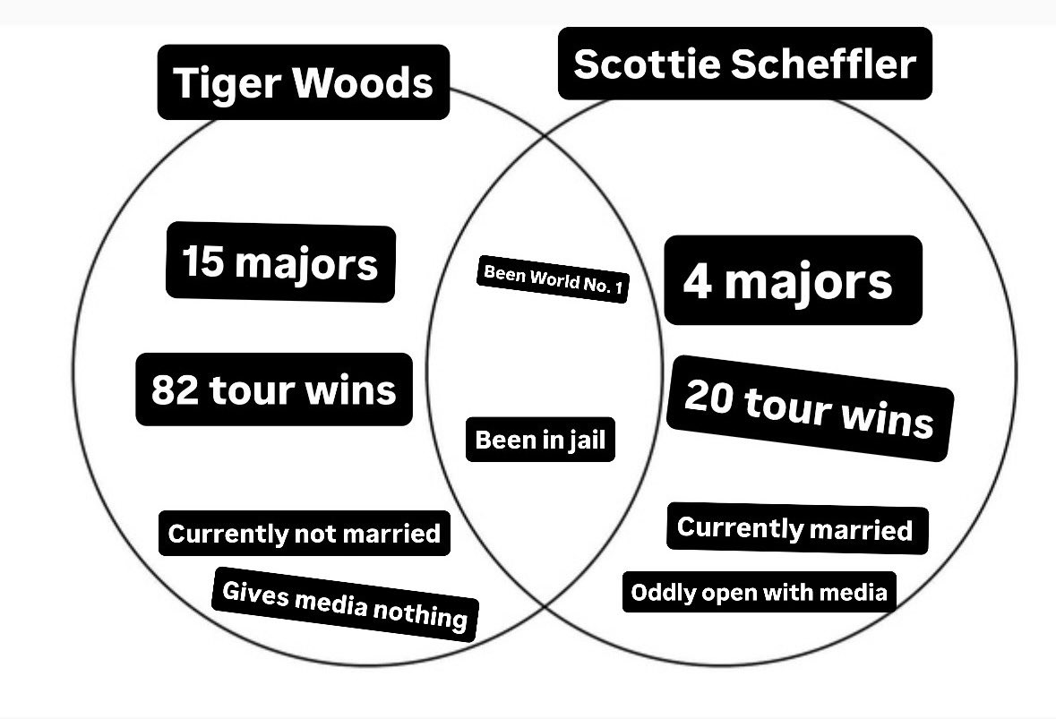 Christopher Powers tweet media