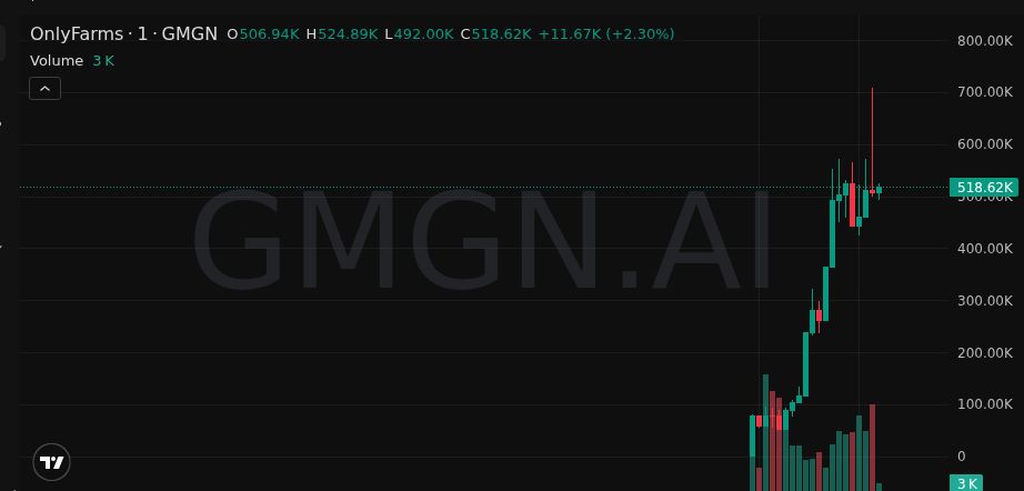 Michael Alu tweet media