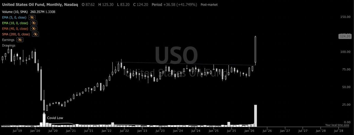 Manz🌪 tweet media