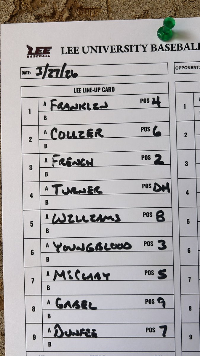 LeeUBaseball's tweet photo. It’s almost gametime!! The Flames are at Montevallo to take on the Falcons!! It’s humid but great baseball weather!! #FiredUp https://t.co/f8Qu0ncFJ1