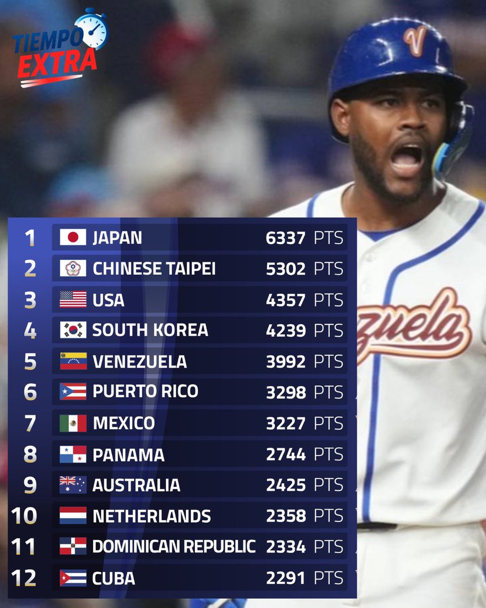 Tiempo Extra RD tweet media