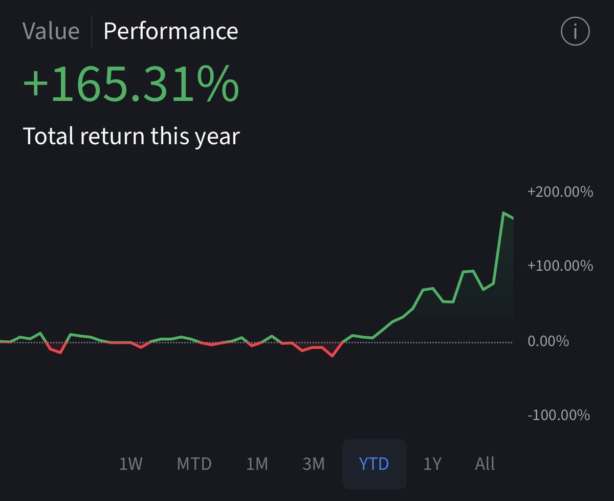 Small Cap Scientist 👨‍🔬🧪🥼 tweet media