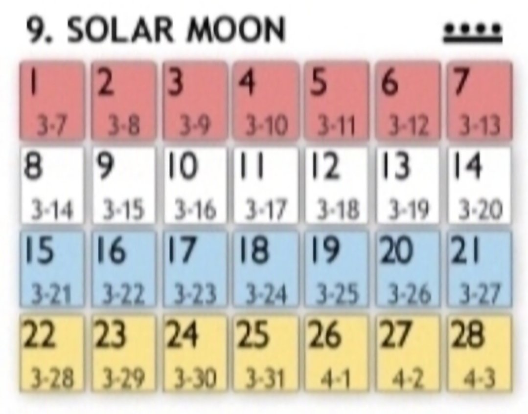 In my 6 years 
Never seen CT as dead 
As it was this week 

Anyways 
Theres always moon tomorrow 
Have a nice weekend 

"#XRP Moons 922"