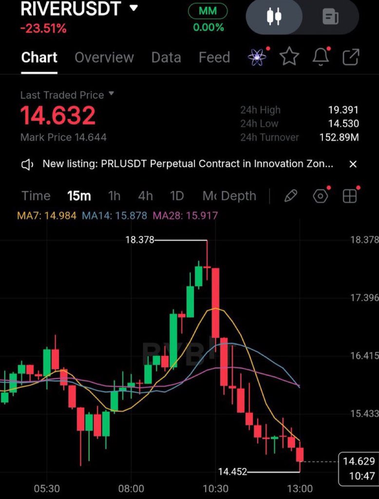 ☬ALLFA✞HER🐍| NOYA | tweet media