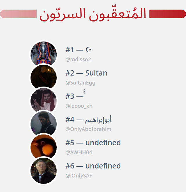 ابو ثواب tweet media