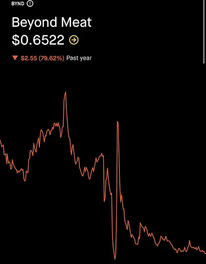GainzAlgo tweet media