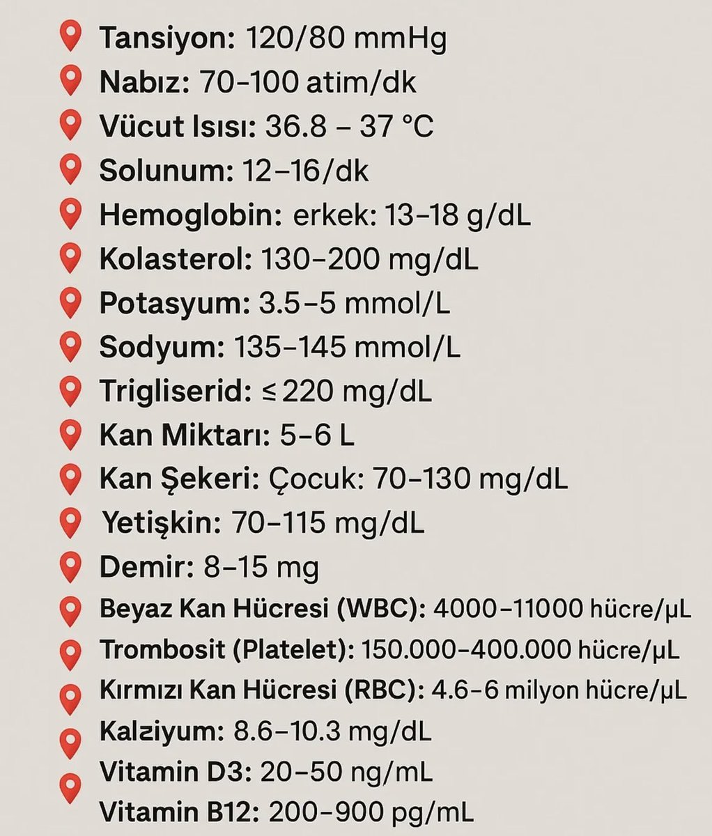 simdiogrendimm's tweet photo. Herkesin Bilmesi Gereken Temel Sağlık Değerleri https://t.co/D4LyDRl5Qh