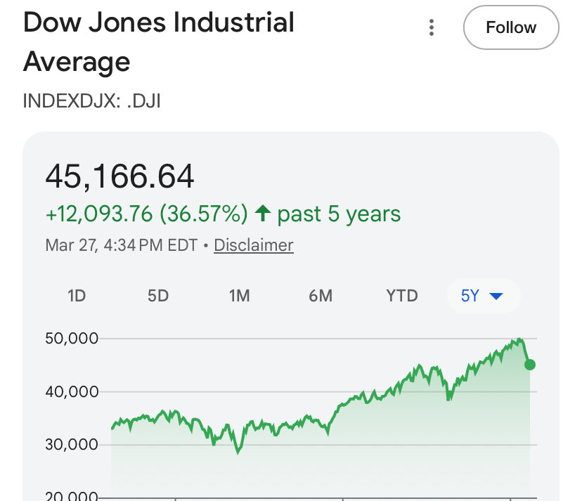Middle Right tweet media