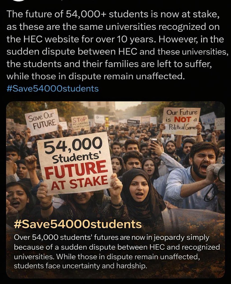 محترم جناب پروفیسر ڈاکٹر نیاز احمد اختر صاحب
چیئرمین، ہائر ایجوکیشن کمیشن پاکستان

السلام علیکم

باعرضِ احترام گزارش ہے کہ ہم مختلف جامعات (University of South Asia، Al-Khair University اور Preston Institute of Management Science and Technology) سے تعلق رکھنے والے تقریباً 54 ہزار