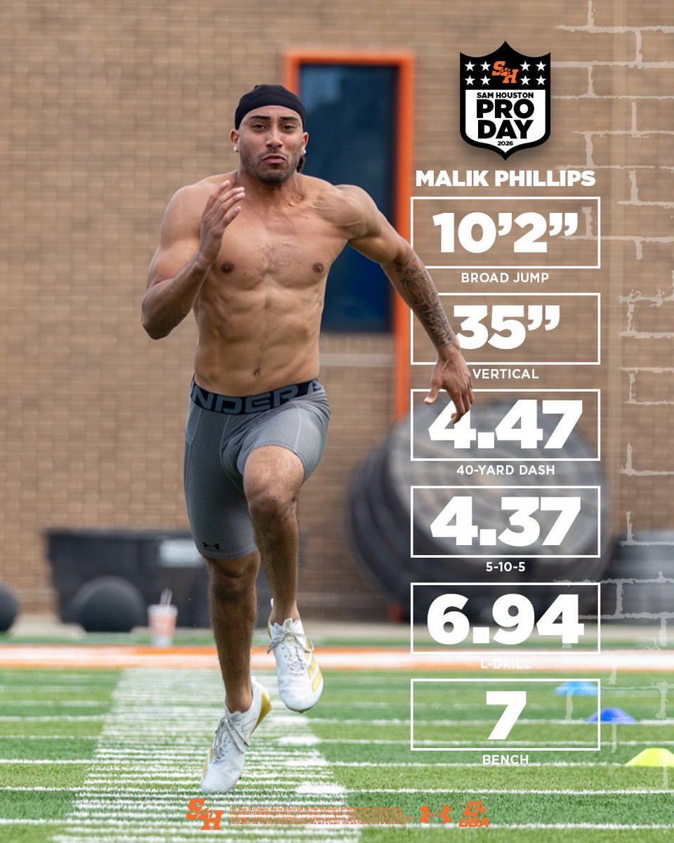 Malik Phillips tweet media