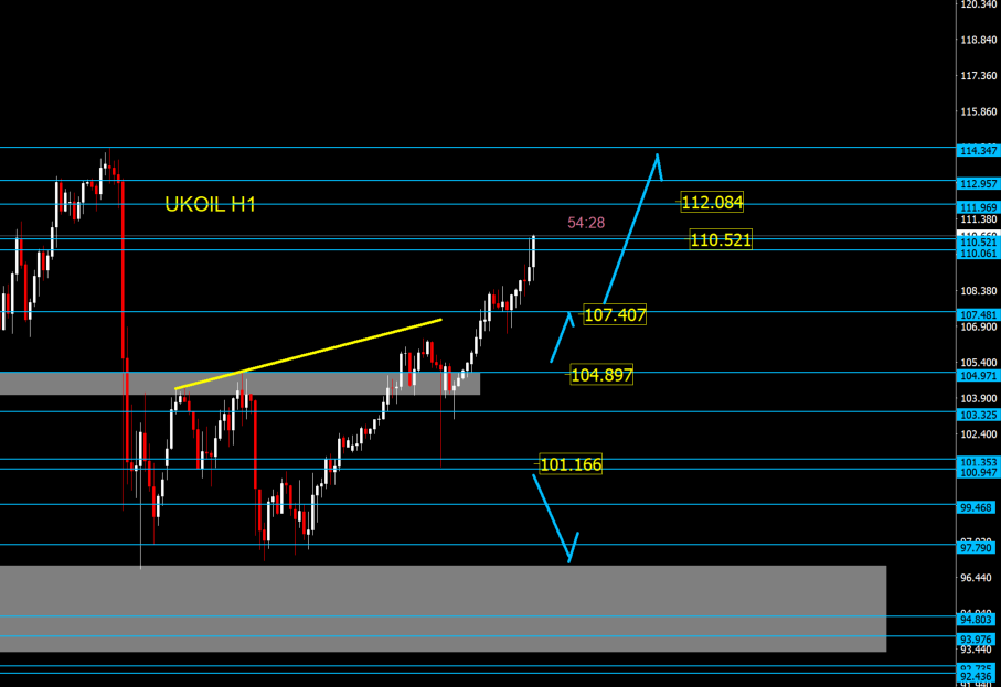 Majed .S tweet media