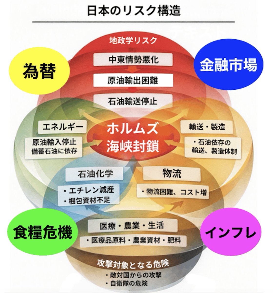 Armchair Analyst tweet media