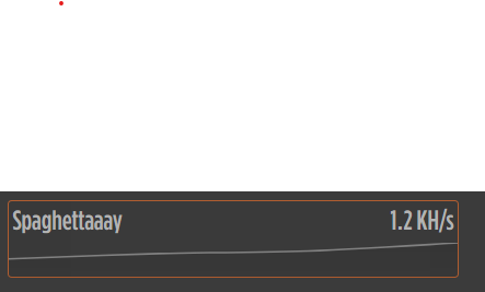 Shout out to the newest producer in the pool. Not sure if this your twitter handle in the screen shot, but I wanted to call out the new players to the team