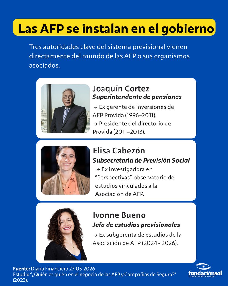 Fundación SOL tweet media