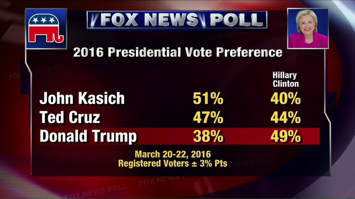 Ten Years Ago Today tweet media