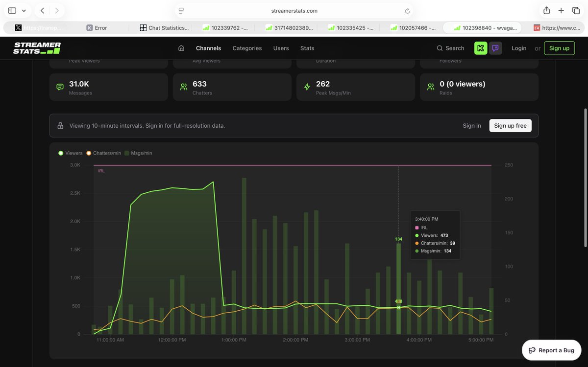 antislave.com 🇺🇸 tweet media