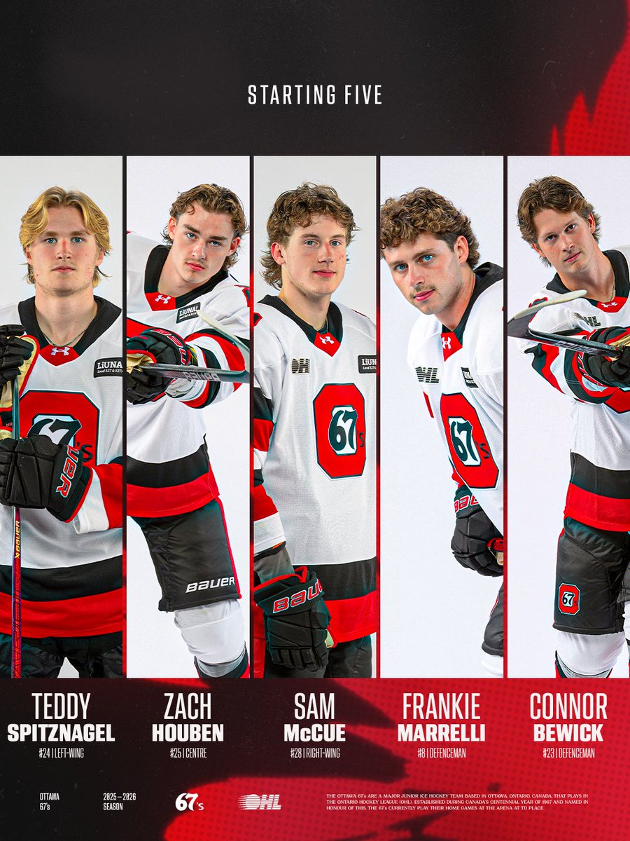 Ottawa 67’s tweet media