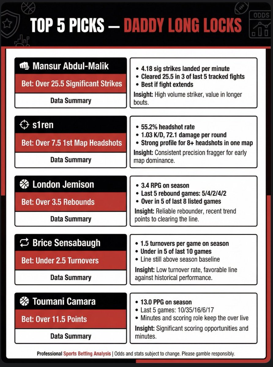 Daddy Long Locks tweet media