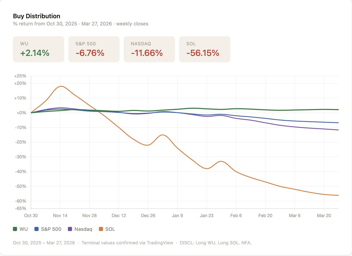 Santiago R Santos tweet media