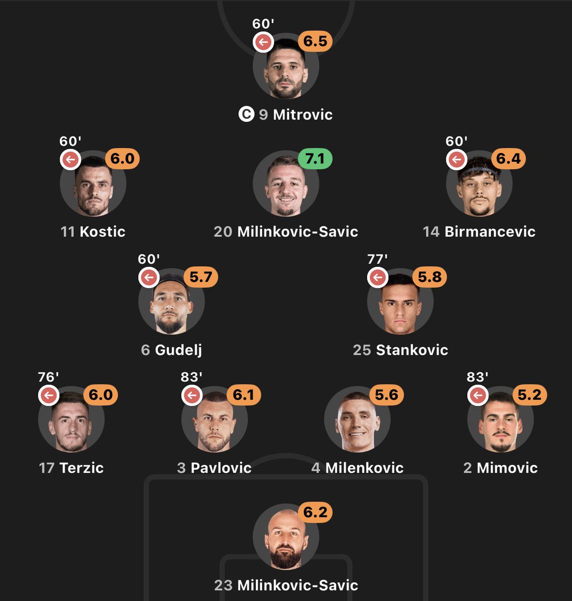 بلانكو 🇸🇦 tweet media