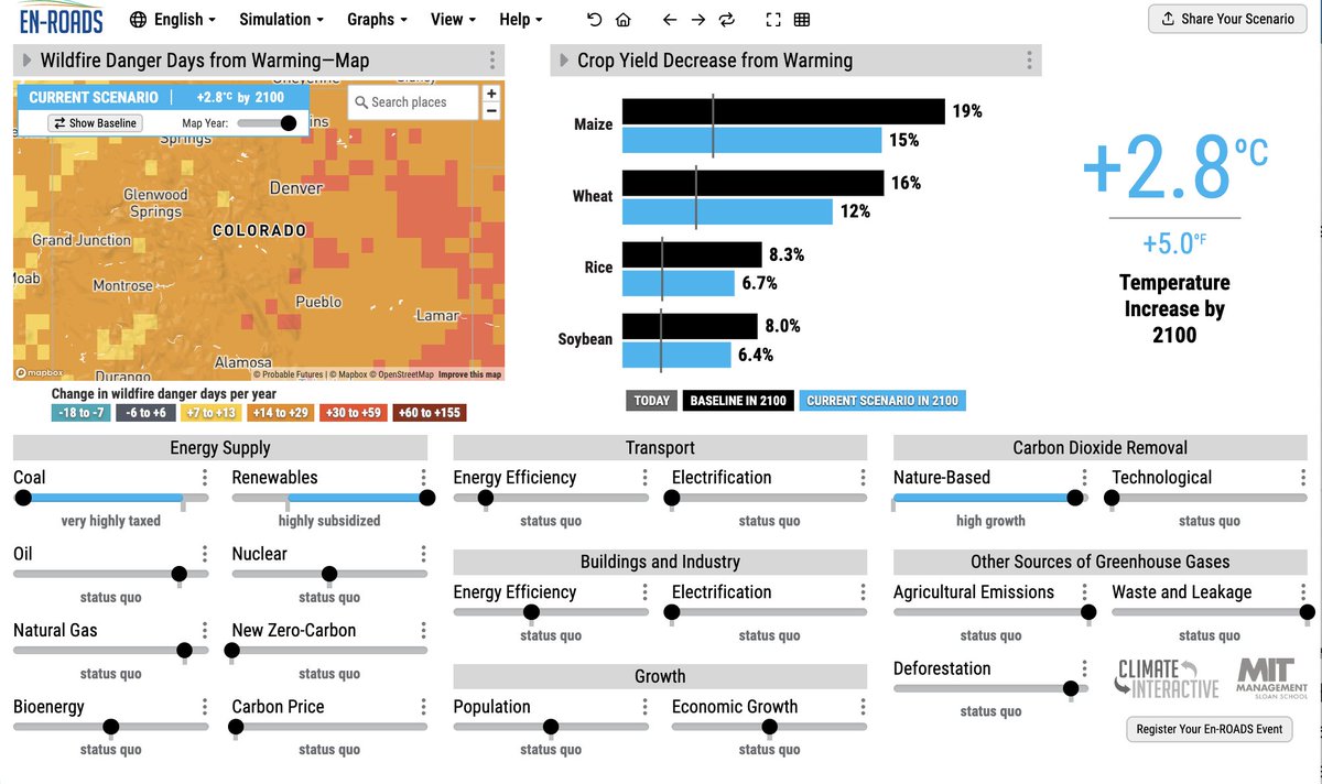 Chen Chien Chih, CFA tweet media