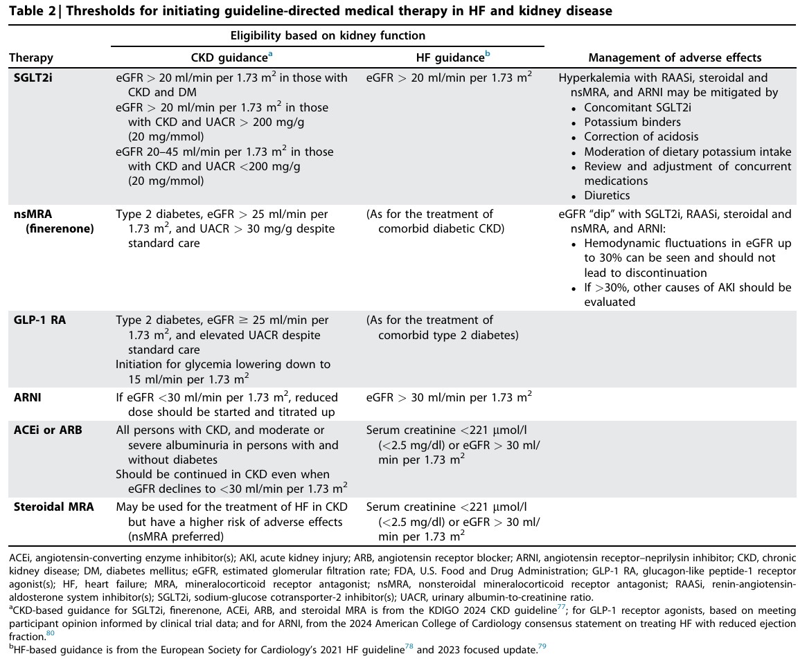 Sayed S Rahman tweet media