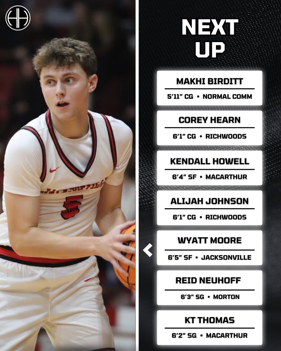 Heartland Hoops tweet media