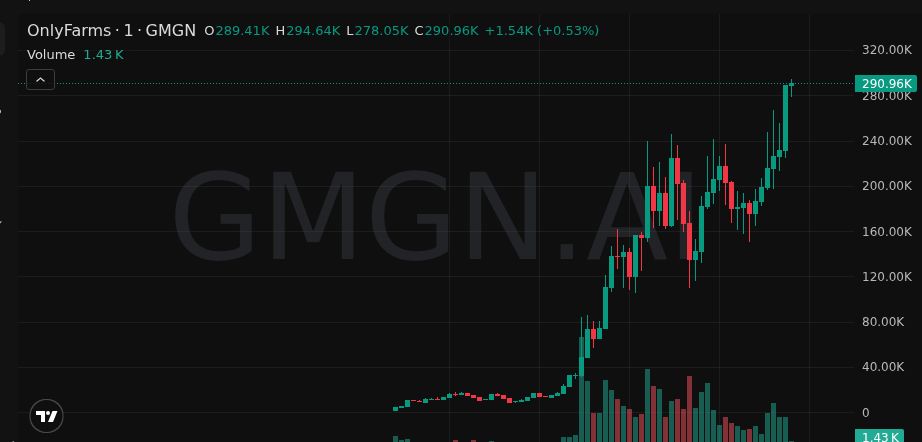 Michael Alu tweet media