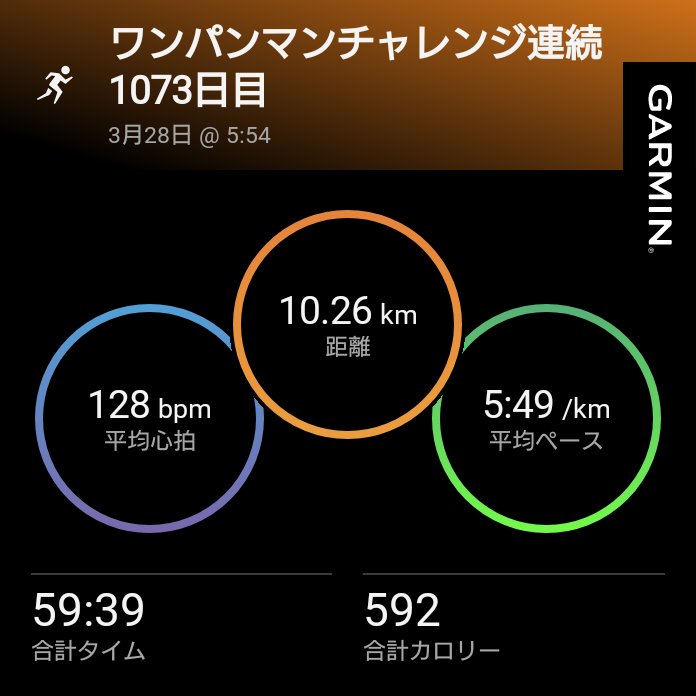 tasuke challenge tweet media