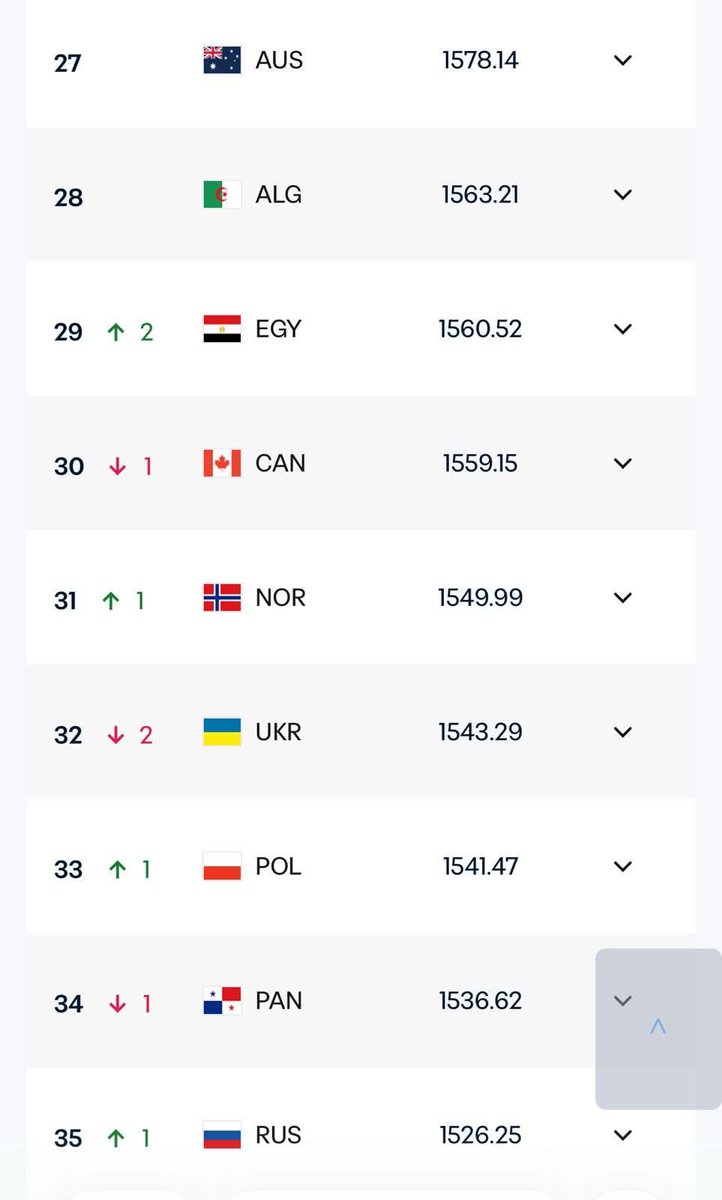 Abdul Latif Fawzy tweet media