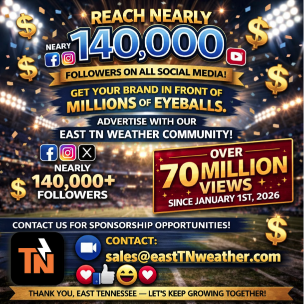 Mike Witcher tweet media