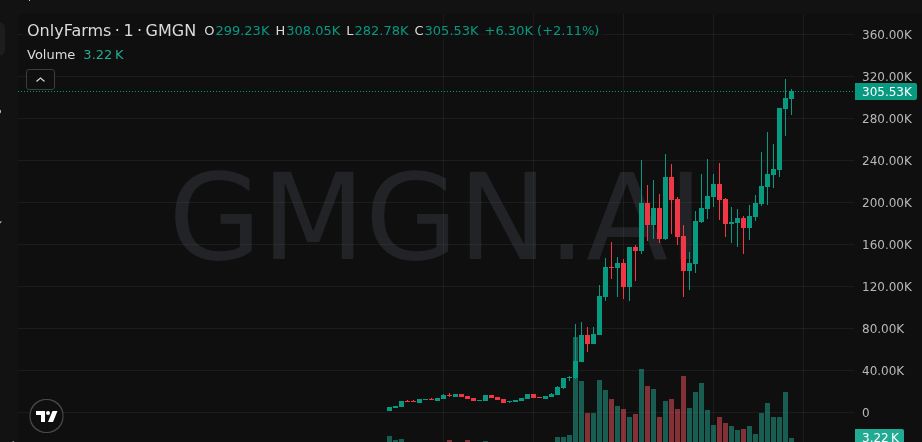 Michael Alu tweet media