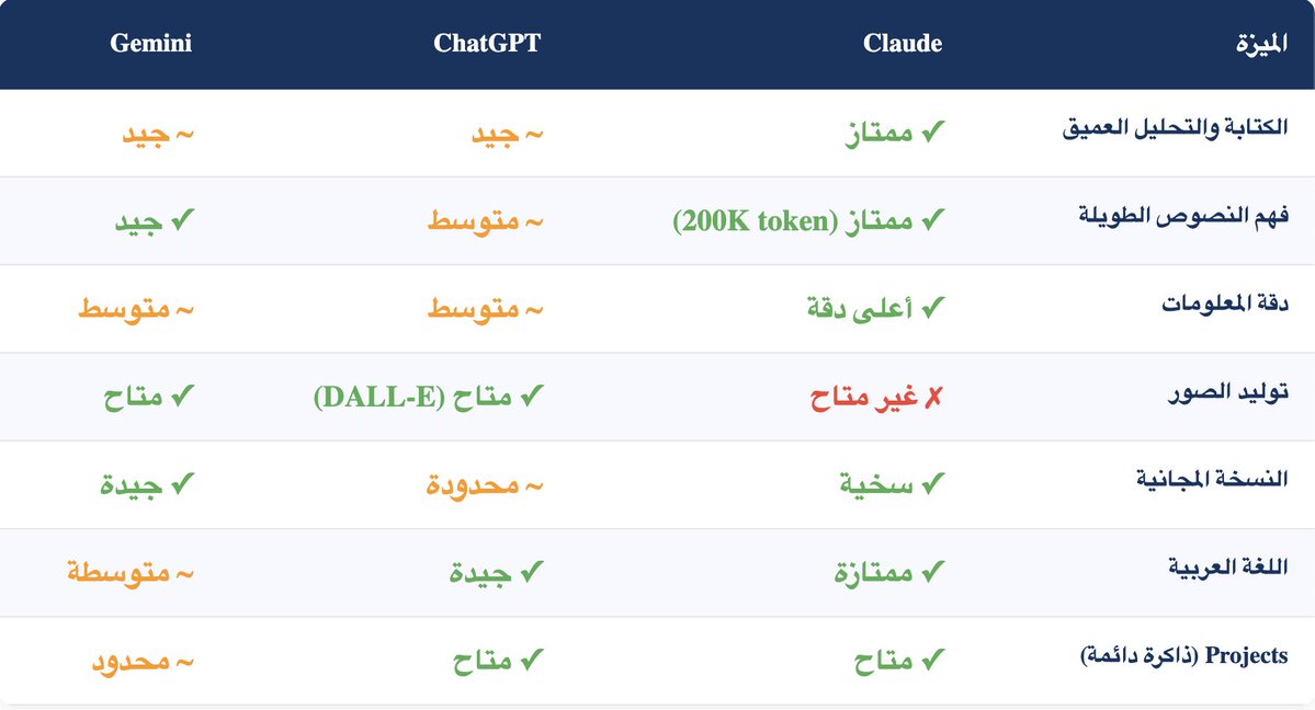 عبدالملك الصقيه tweet media