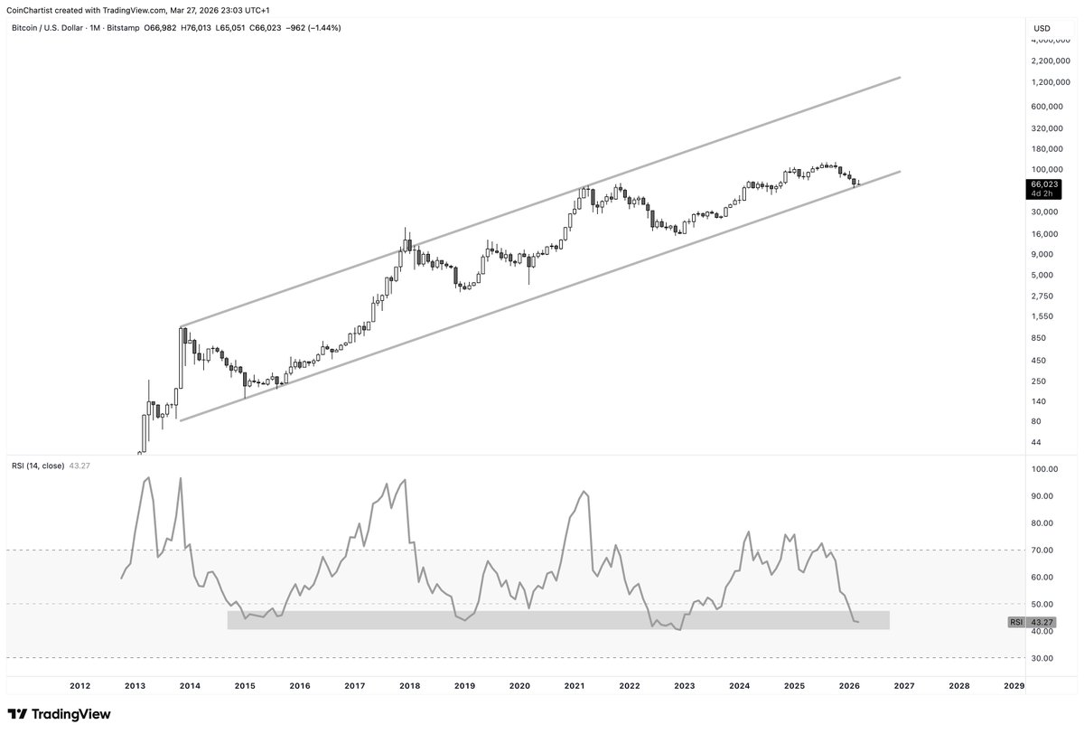 Tony Severino, CMT tweet media