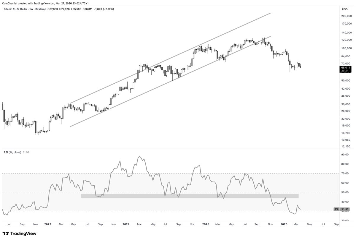 Tony Severino, CMT tweet media