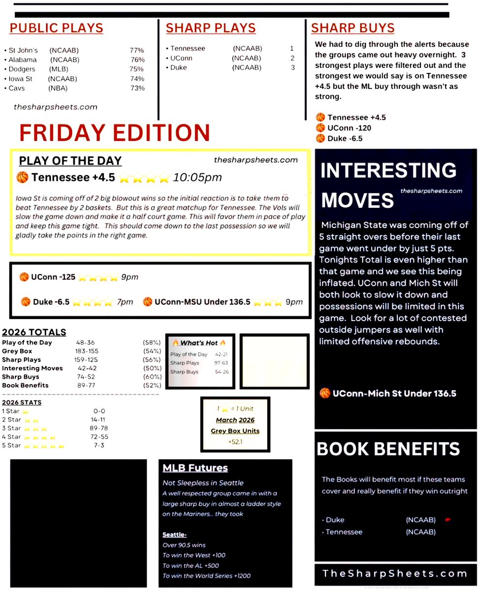 CapperSync tweet media