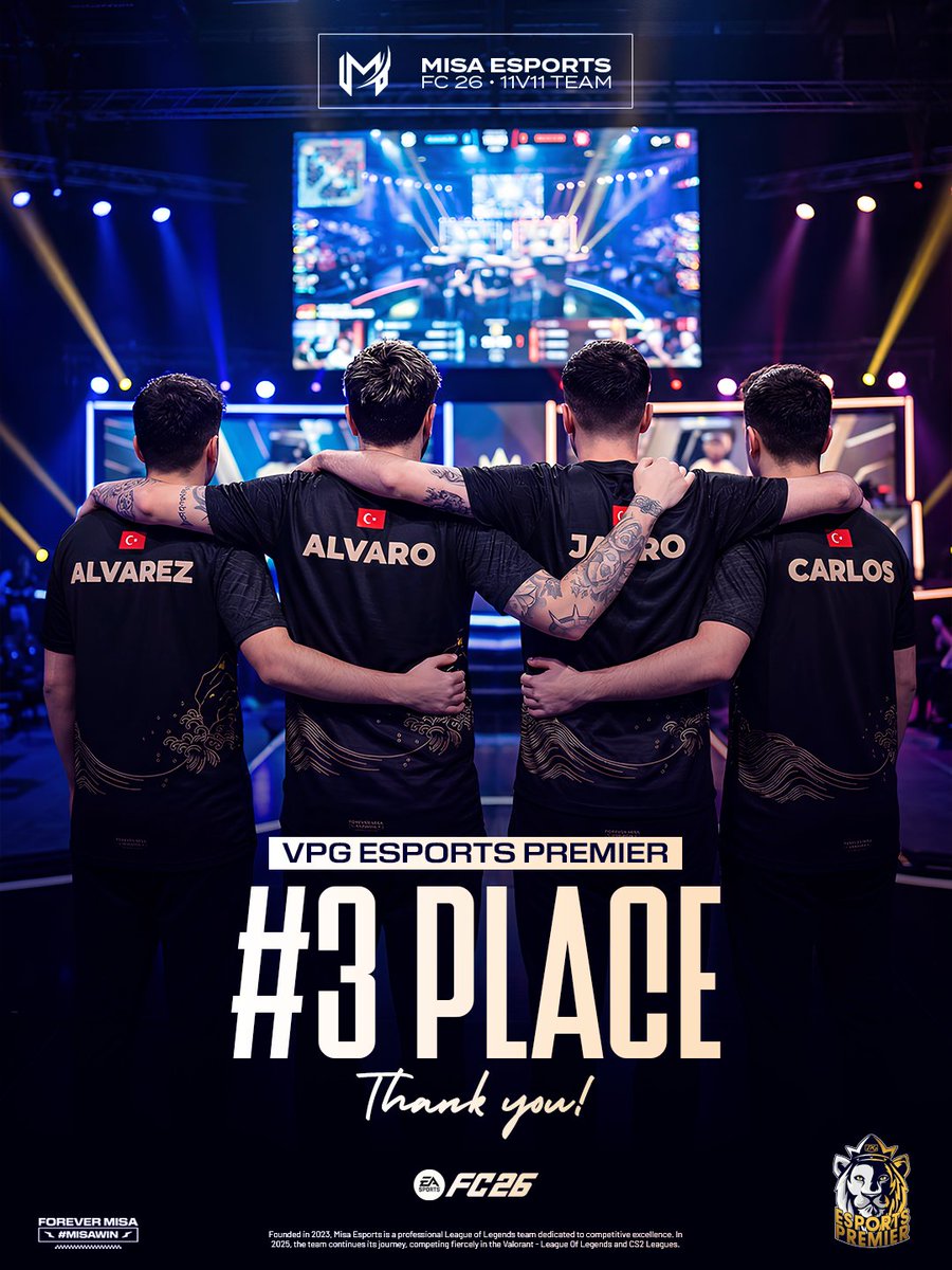 misaesports's tweet photo. In the prestigious 11v11 tournament organized by Virtual Pro Gaming, we finished 3rd in Europe in the Esports Premier European League Playoffs!

We secured a dominant 3-0 victory over Fenix Esports, eliminated Beşiktaş with a 1-0 win, and knocked out the Spanish side Neoma on our way to the podium.

Congratulations to our team on this incredible achievement! 👏

Next stop: the LAN tournament in Sheffield. Let’s keep the momentum going! 🔥