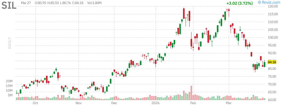 MasterMetals tweet media