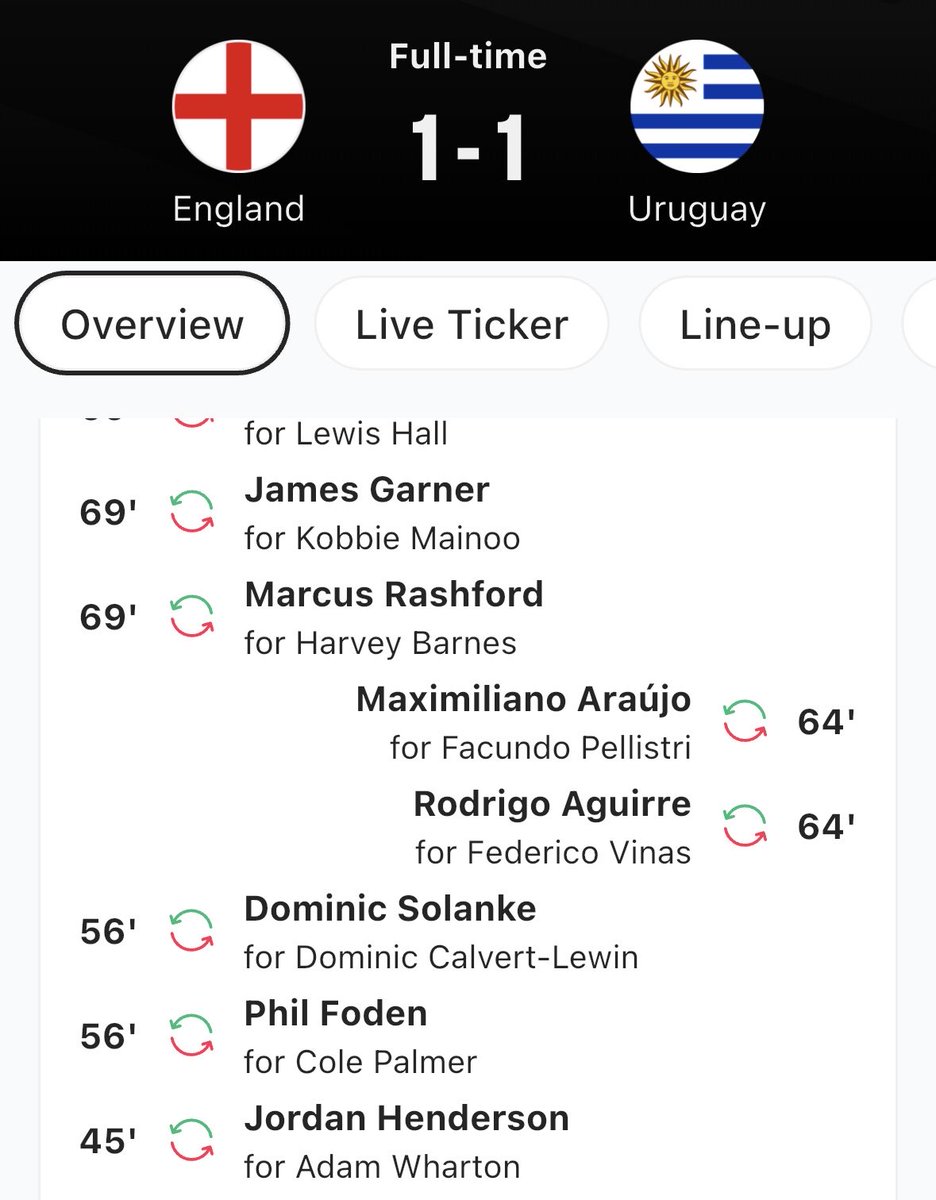 Josh Schmelar tweet media