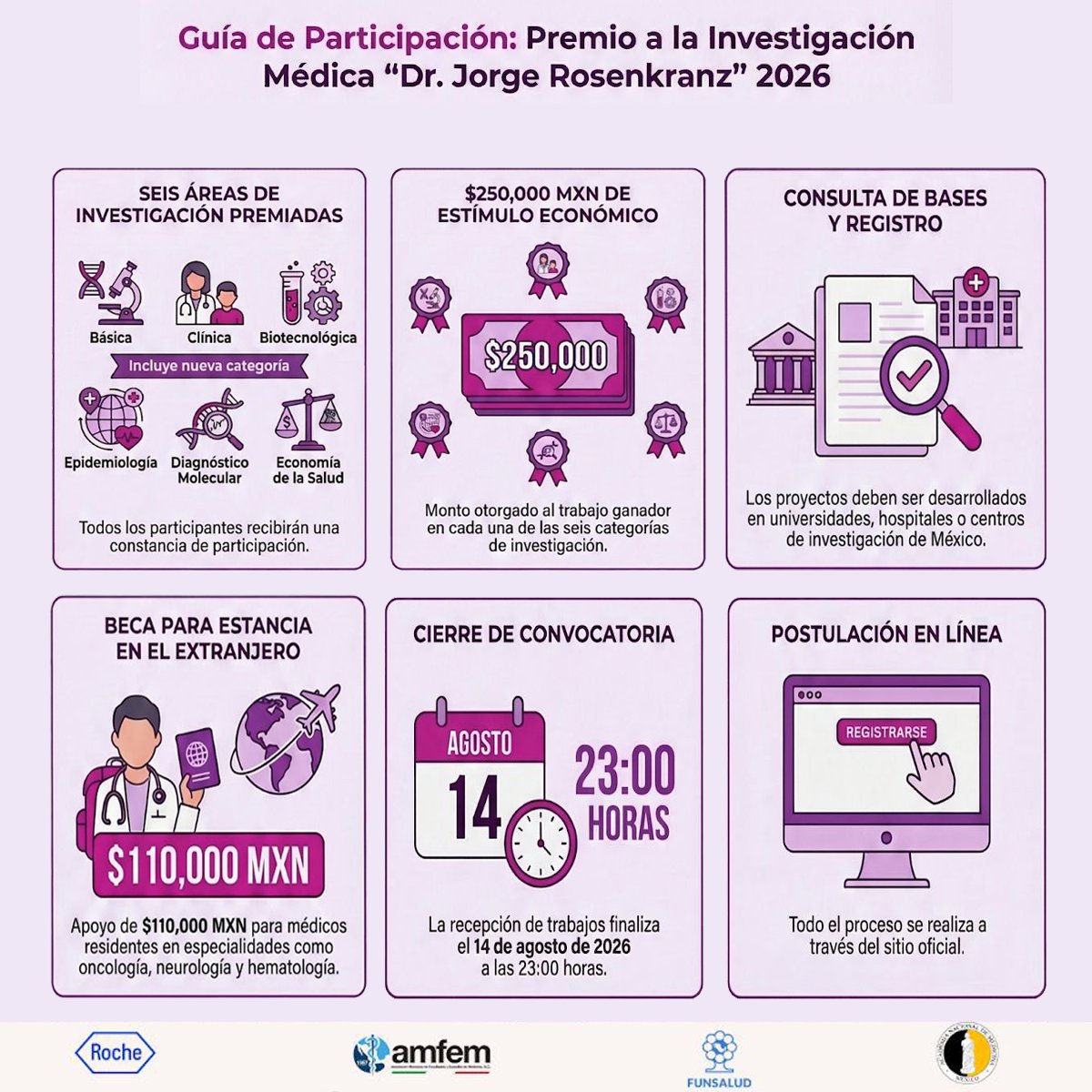 FUNSALUD tweet media