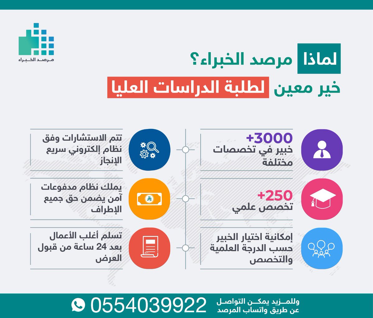 مرصد الخبراء tweet media