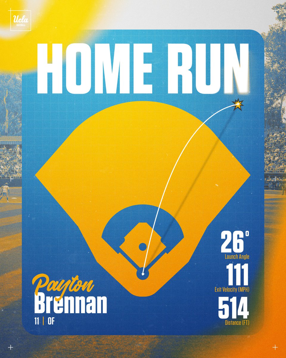 UCLA Baseball tweet media