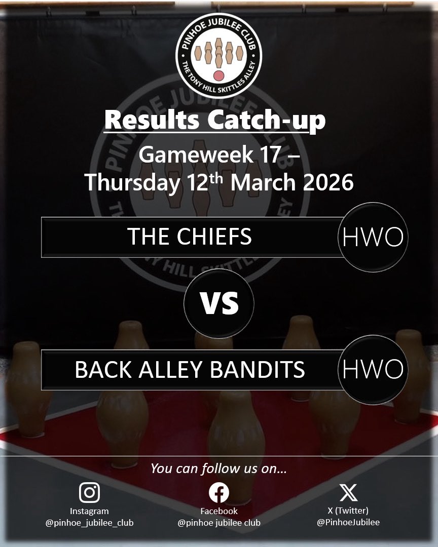 Pinhoe Jubilee Club tweet media
