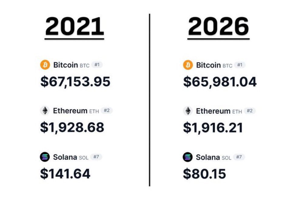 Crypto Fatih tweet media